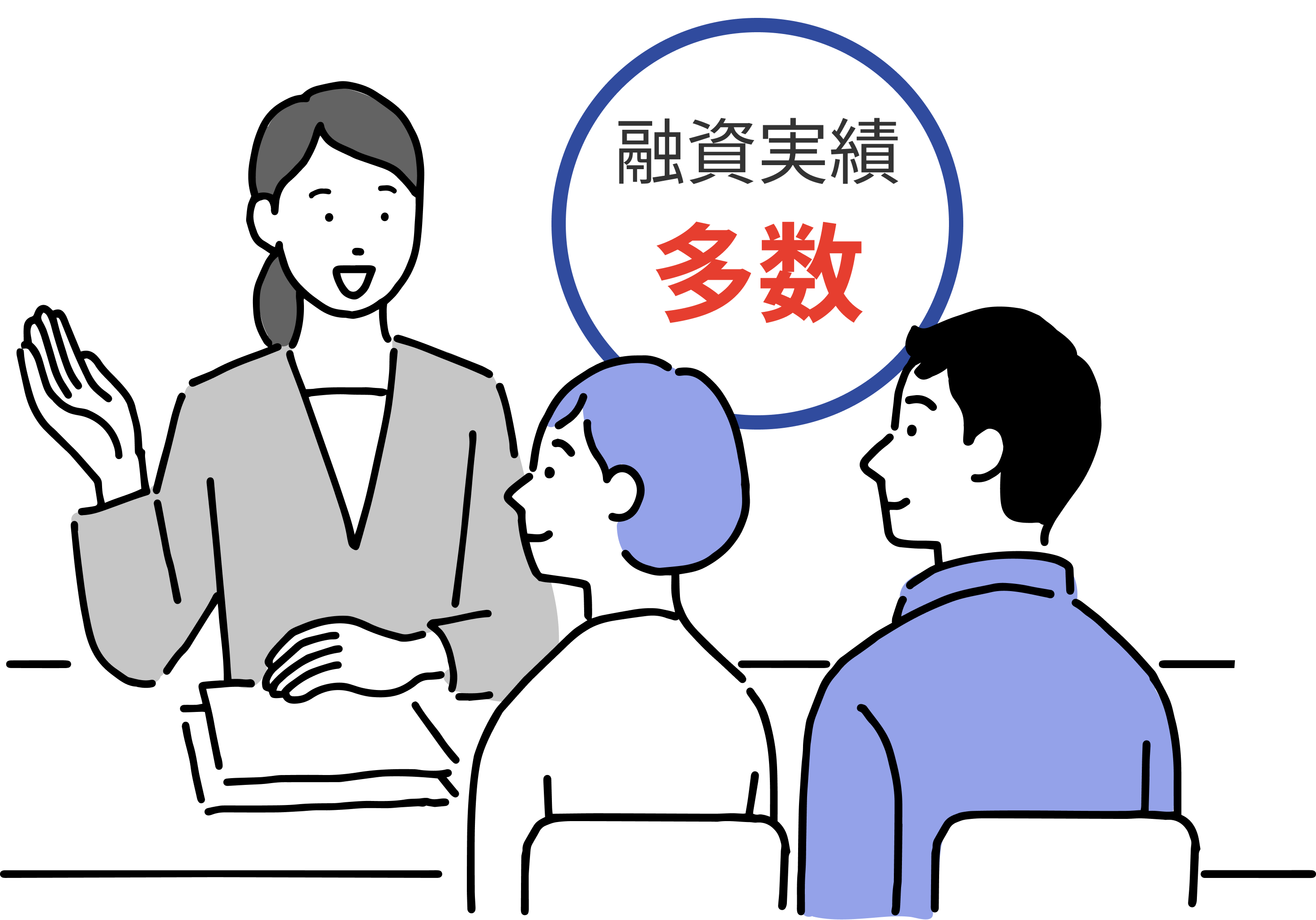 融資実績多数 — 相談イメージ